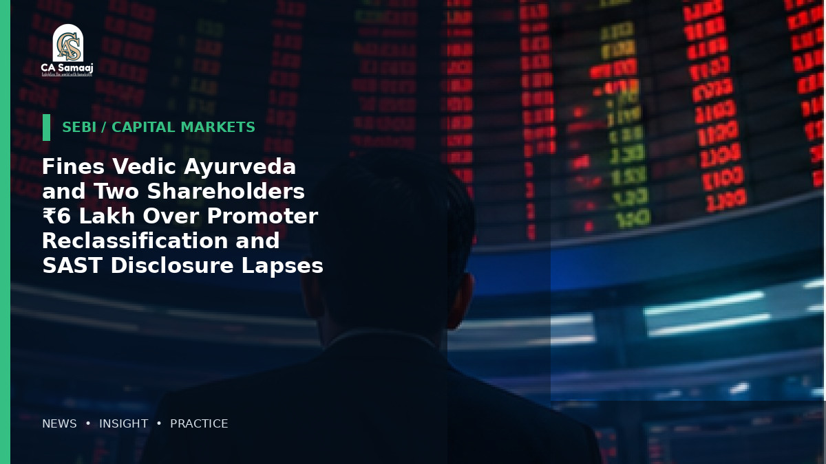 Fines Vedic Ayurveda and Two Shareholders ₹6 Lakh Over Promoter Reclassification and SAST Disclosure Lapses