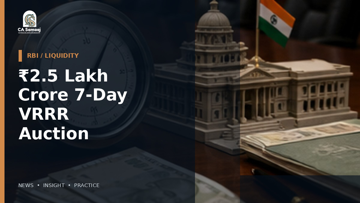 ₹2.5 Lakh Crore 7-Day VRRR Auction