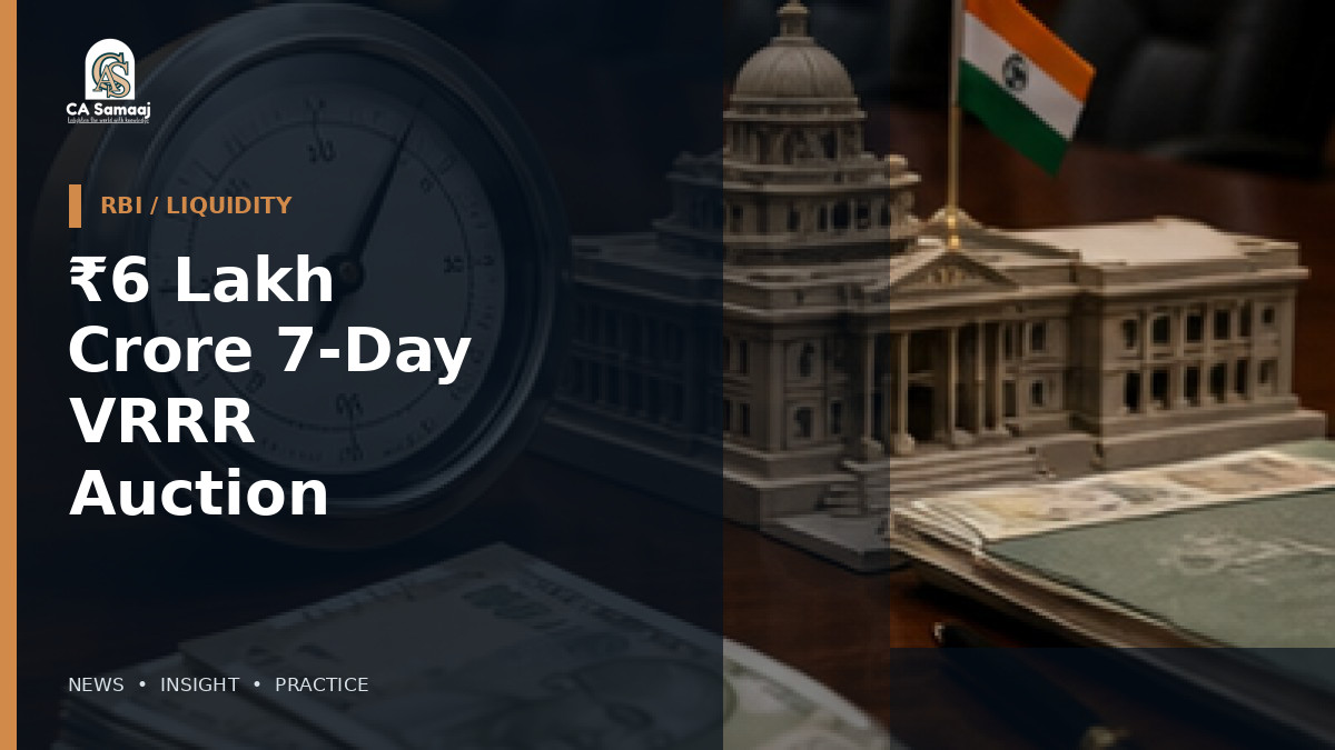 ₹6 Lakh Crore 7-Day VRRR Auction
