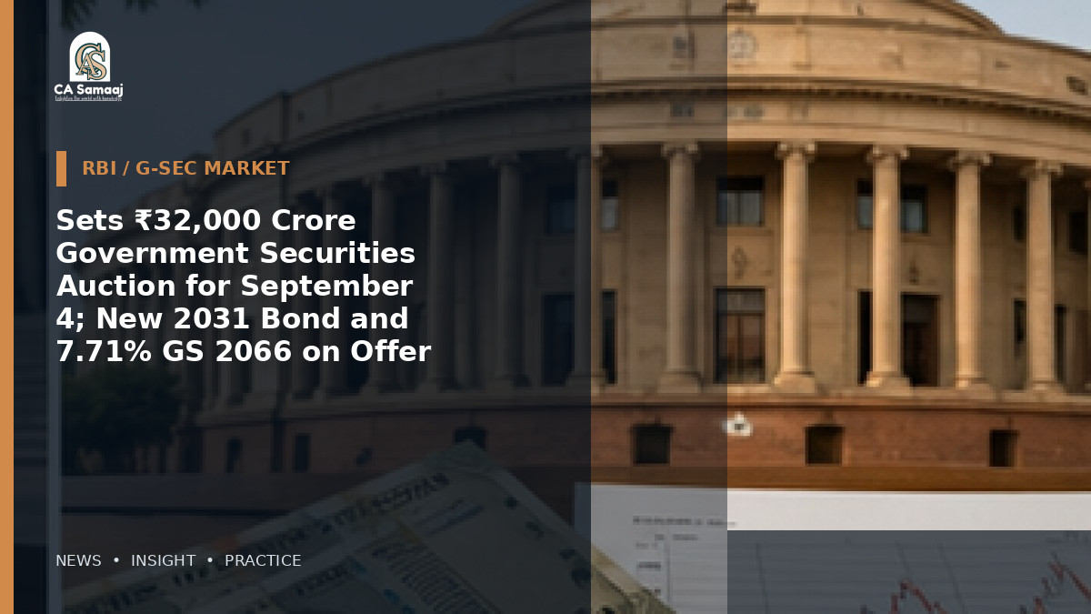 Sets ₹32,000 Crore Government Securities Auction for September 4; New 2031 Bond and 7.71% GS 2066 on Offer