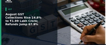 August GST Collections Rise 14.8% to ₹1.99 Lakh Crore; Refunds Jump 67.9%