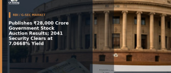 Publishes ₹28,000 Crore Government Stock Auction Results; 2041 Security Clears at 7.0668% Yield