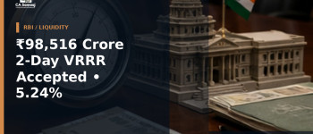 ₹98,516 Crore 2-Day VRRR Accepted • 5.24%